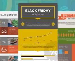 The Different Types of Infographics and How to Use Them